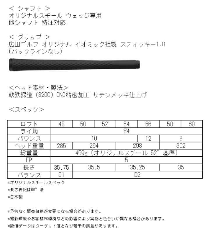広田ゴルフ 軟鉄鍛造 ミリーリング フォージド ウェッジ HT-009 ウェッジ 地クラブ