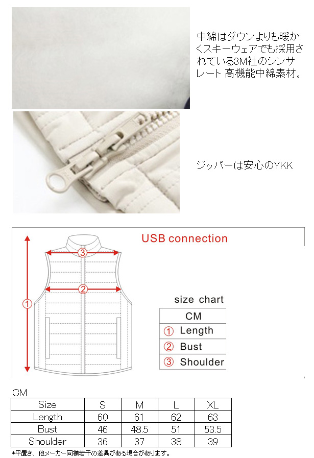 MEGA COOHT 発熱 ヒートベスト