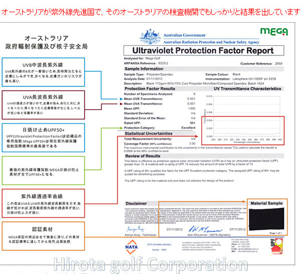 MEGA JAPAN COOUV 夏の雪 アームカバー ずれないアームカバー 体感温度-3&deg; で涼しく感じ、99.999％紫外線カットのUPF50+で暑い日も安心して野外でアクティブに。