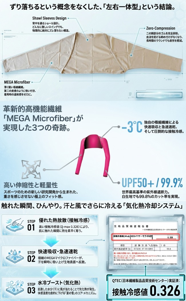 MEGA JAPAN COOUV 夏の雪 アームカバー ずれないアームカバー 体感温度-3&deg; で涼しく感じ、99.999％紫外線カットのUPF50+で暑い日も安心して野外でアクティブに。