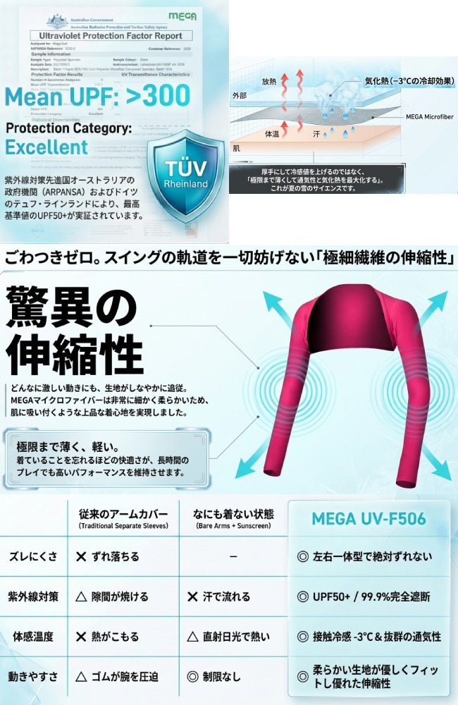 MEGA JAPAN COOUV 夏の雪 アームカバー ずれないアームカバー 体感温度-3&deg; で涼しく感じ、99.999％紫外線カットのUPF50+で暑い日も安心して野外でアクティブに。