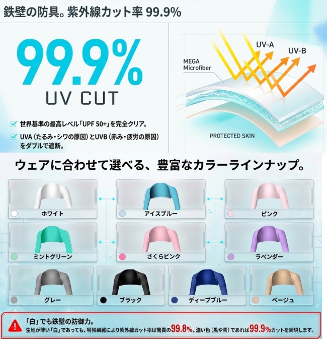 MEGA JAPAN COOUV 夏の雪 アームカバー ずれないアームカバー 体感温度-3&deg; で涼しく感じ、99.999％紫外線カットのUPF50+で暑い日も安心して野外でアクティブに。