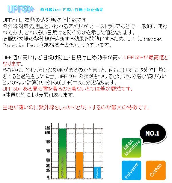 MEGA COOUV 夏の雪  アームカバー 男女兼用 -3° UPF50+ 紫外線対策 99.999％紫外線カット ストレッチ着用気にならないアームカバー 怪我軽減シリコン加工