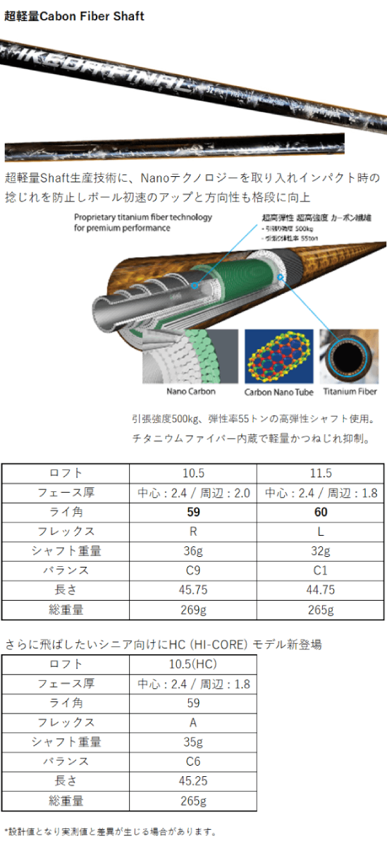 KENICHI 高反発 ルール違反 非適合 ゴルフクラブ 485cc ドライバー