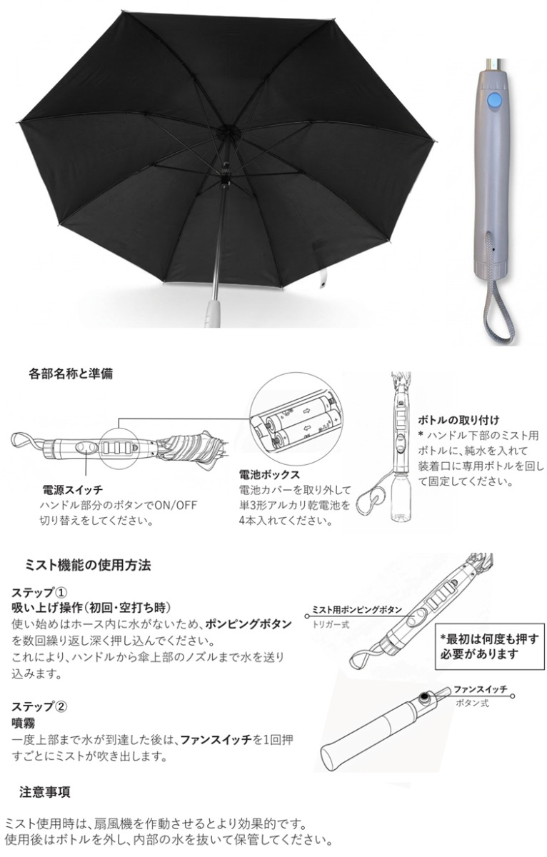 MEGAグリーンスパの各部名称と使用方法。傘の内側にあるファン、ハンドル部分の電源スイッチ、単3電池4本を入れる電池ボックス、ミスト用ボトルの取り付け方を解説。ミスト噴霧のためのトリガー操作やファンスイッチの使い方の図解。