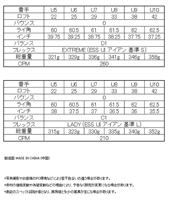 メガゴルフ ESS イージースイングシステム ユーティリティ アイアン 地クラブ 広田ゴルフ