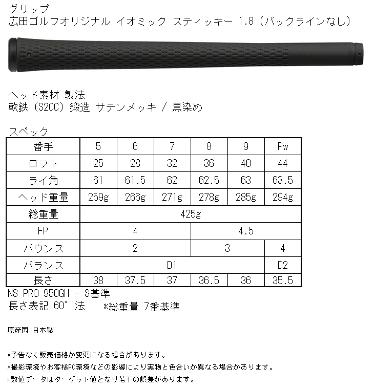 広田ゴルフ ハンドメイド 軟鉄鍛造 フォージドアイアン フォージド アイアン コンボアイアン コンボ アイアンセット 市川 地クラブ 日本国産 マッスルバック ハーフキャビティ