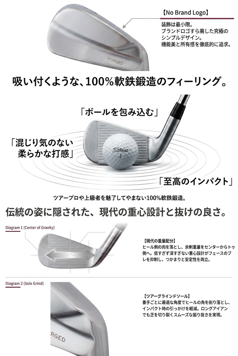100%軟鉄鍛造のフェース面、トゥ側への余剰重量配分図、およびヒールを削ったツアーグラインドソールの構造説明画像