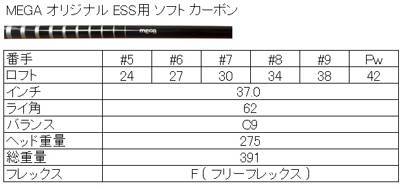 メガゴルフ ソフトカーボン