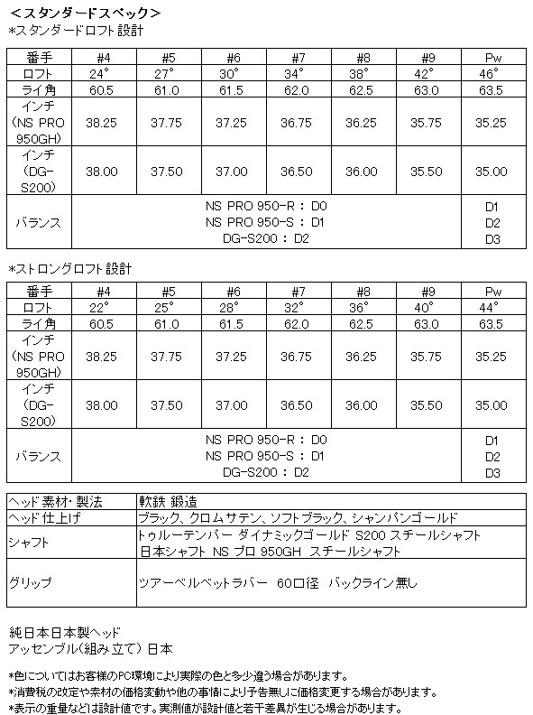 広田ゴルフ アイアン 軟鉄鍛造 ハンドメイド マッスルバック フォージド 市川 姫路