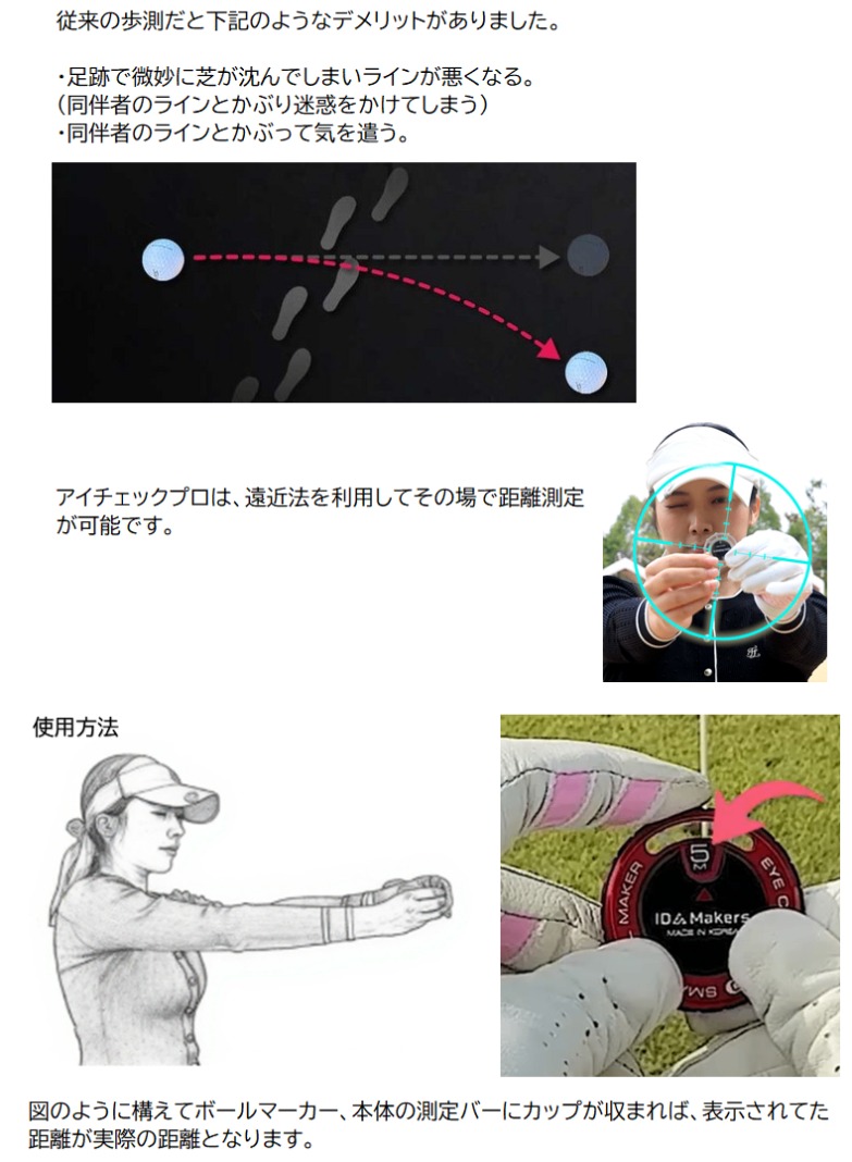 「従来の歩数測定のデメリット(芝への足跡、同伴者のラインとかぶる気遣い)を解消し、その場で遠近法にて距離測定が可能。構え方のイラストと女性ゴルファーが製品を構えている写真(5Mと表示)。」
