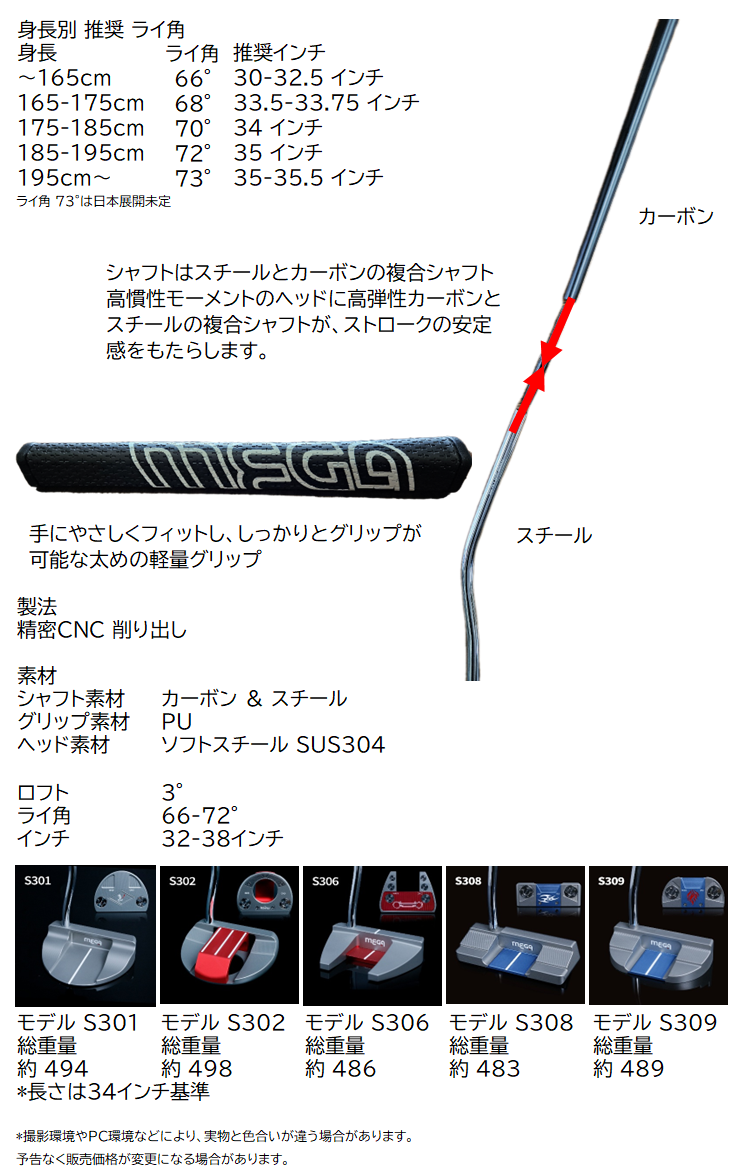 MEGA ESS パター 理想のパッティングを可能にするイージースイングシステム。CNC 削り出し