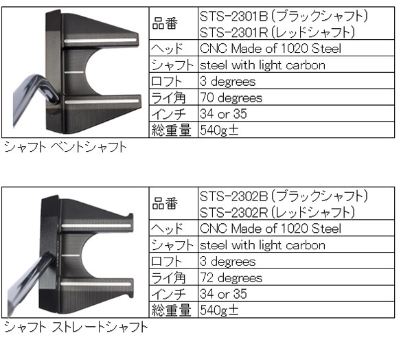 メガゴルフ 自立式 スタンド パーフェクト エイミング パター 削り出し スチールカーボン削り出し S20C ヘッド ソフトフィール パター