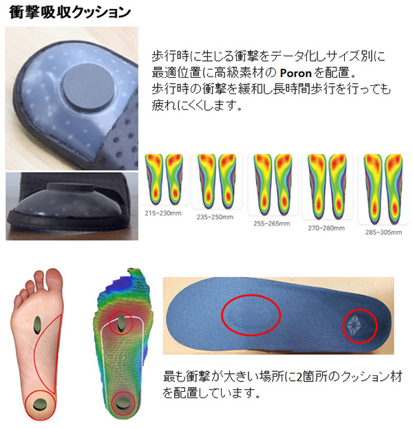 広田ゴルフ複合インソール アーチサポート