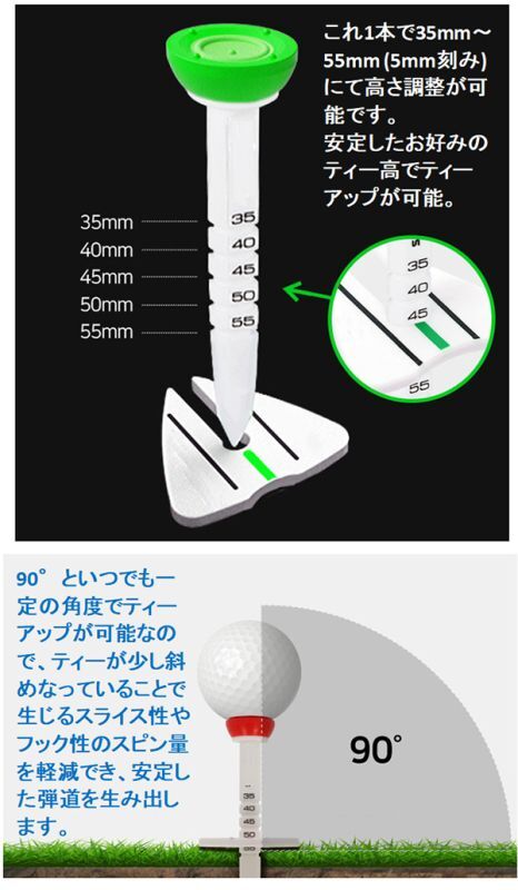 コントロールティー