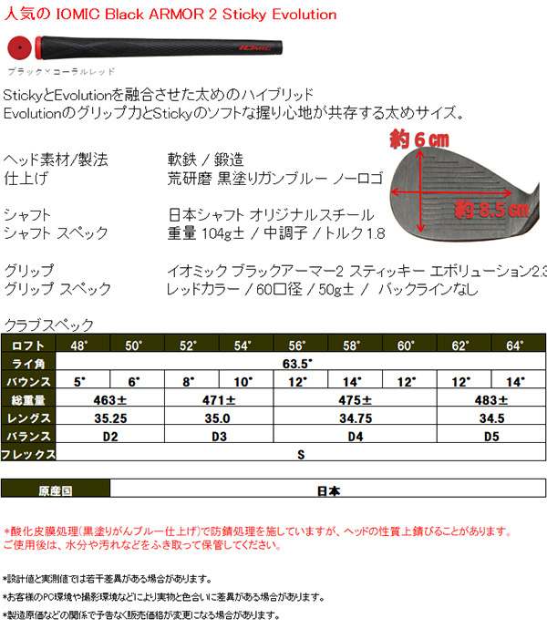 広田ゴルフ ウェッジ 軟鉄鍛造 荒研磨 新溝 フォージドウェッジ