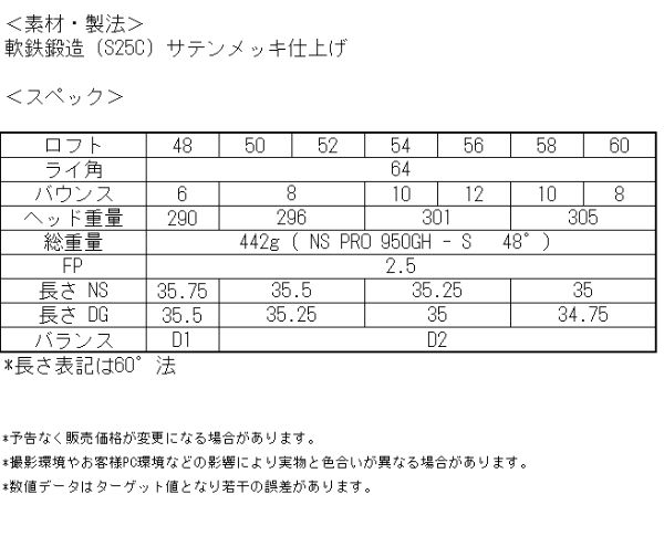 広田ゴルフ ハンドメイド フォージドウェッジ 新溝 グースネックウェッジ HT-011 姫路市川 地クラブ