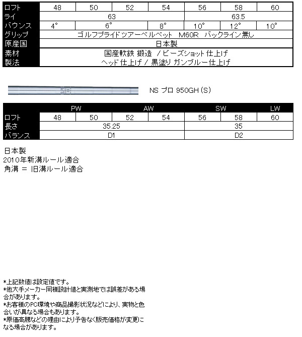 トリプルバウンス広田ゴルフ　フォージドウェッジ