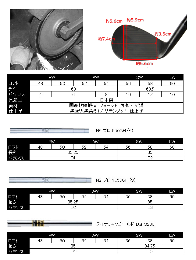 広田ゴルフ 軟鉄鍛造 ハンドメイド フォージドウェッジ オンネーム トリプルバウンス 地クラブ 市川